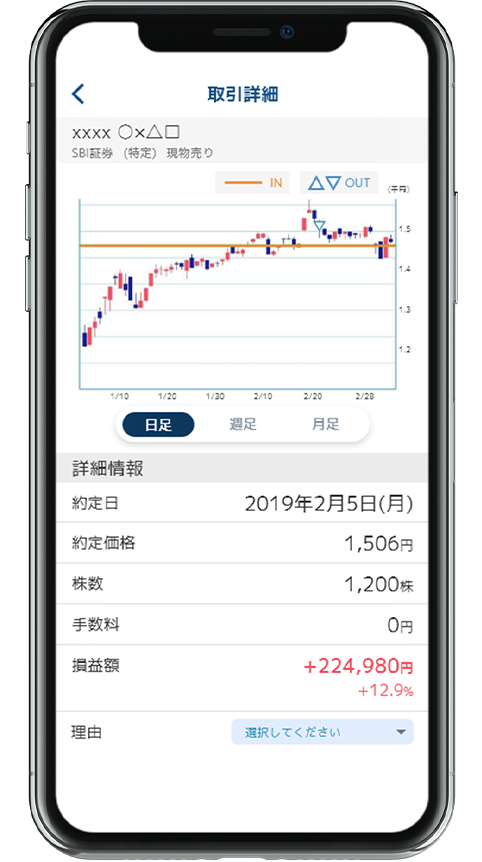 取引詳細
