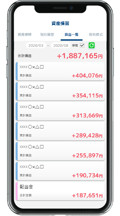 損益一覧