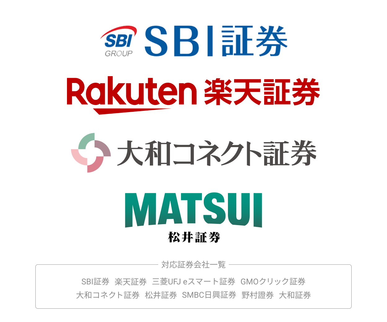 複数名義口座対応