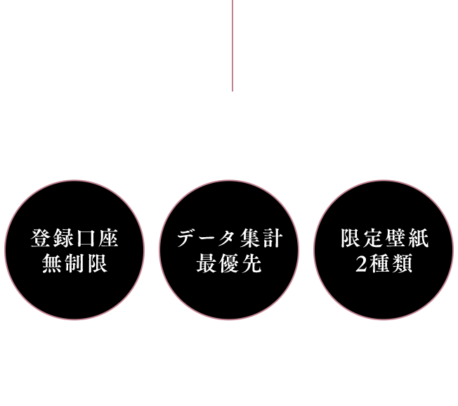 登録口座無制限、データ集計最優先、限定壁紙2種類