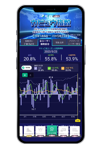 カビュウ指数サンプル