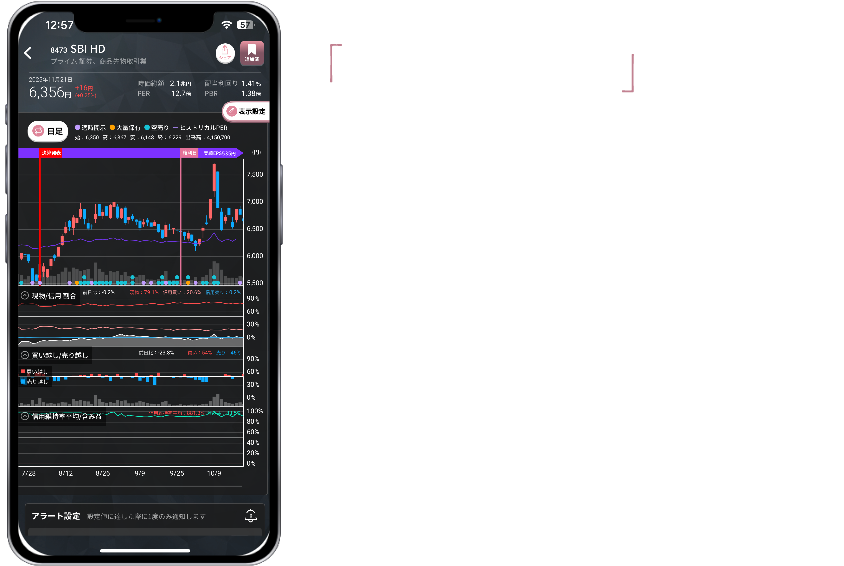 登録口座無制限、データ集計最優先、限定壁紙2種類
