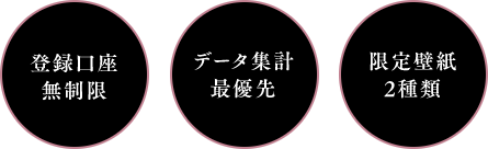 登録口座無制限、データ集計最優先、限定壁紙2種類