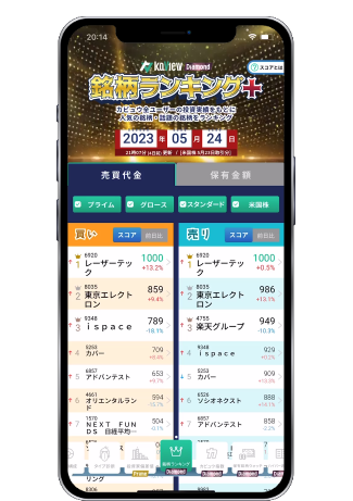 銘柄ランキング+サンプル